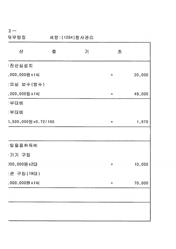 436페이지