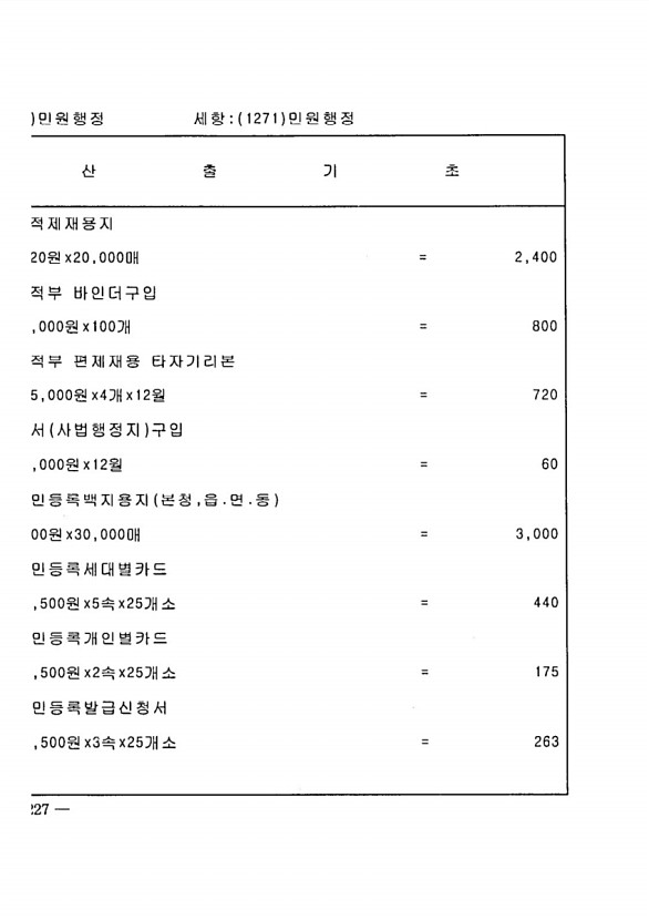 446페이지