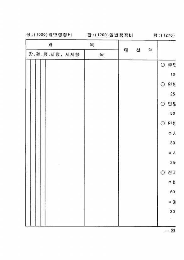 453페이지