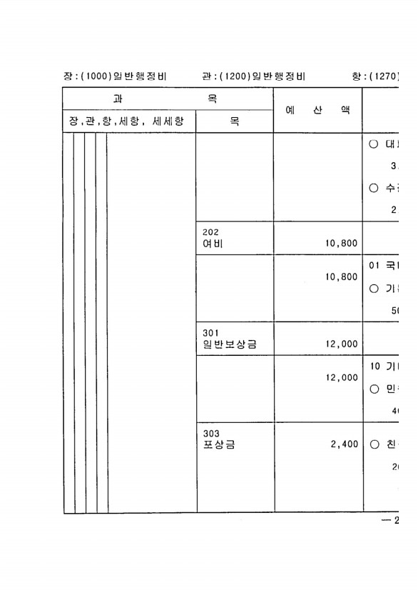 457페이지