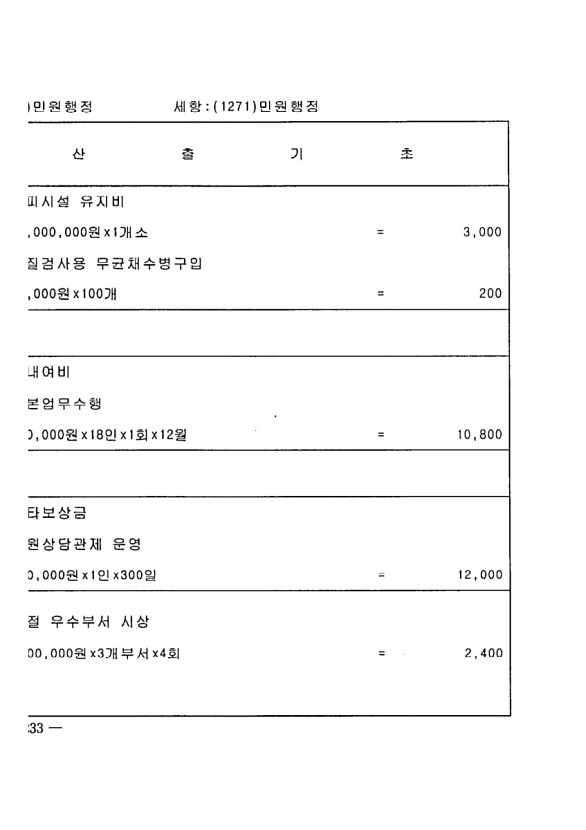 458페이지