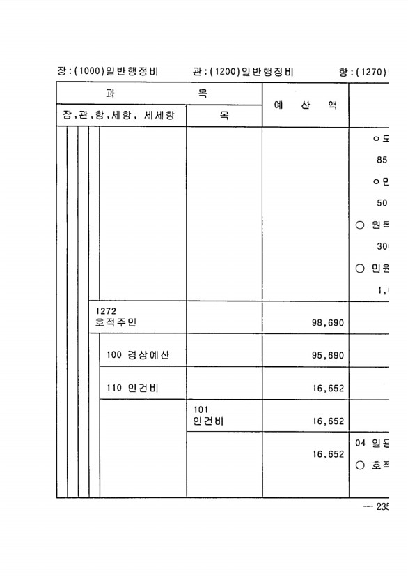 461페이지