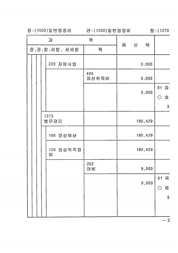 465페이지