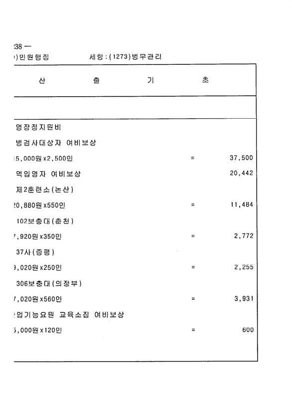 468페이지