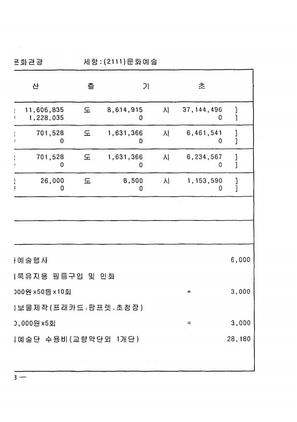 476페이지