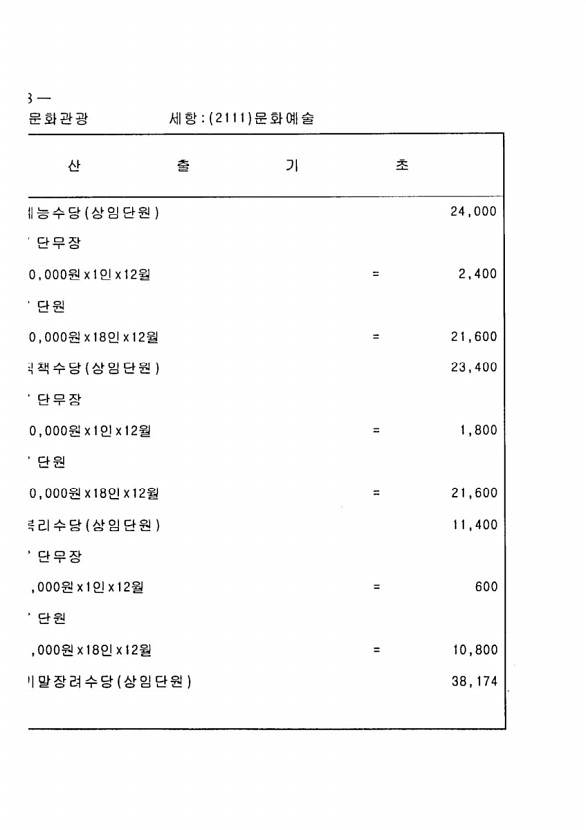 486페이지