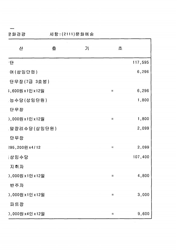 490페이지