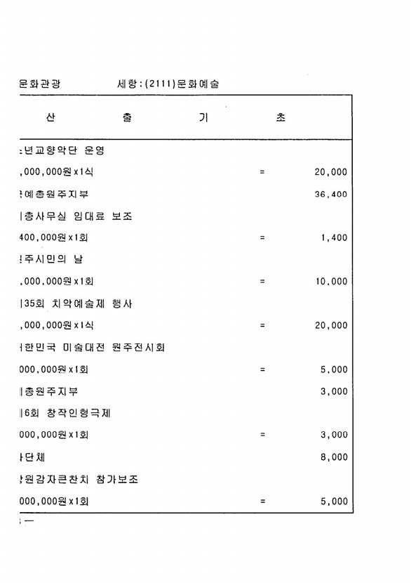 496페이지