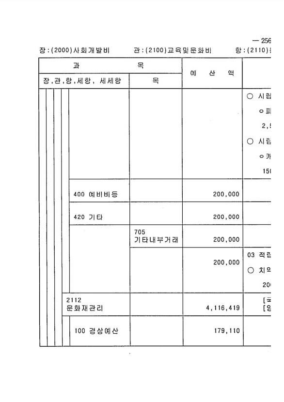 501페이지