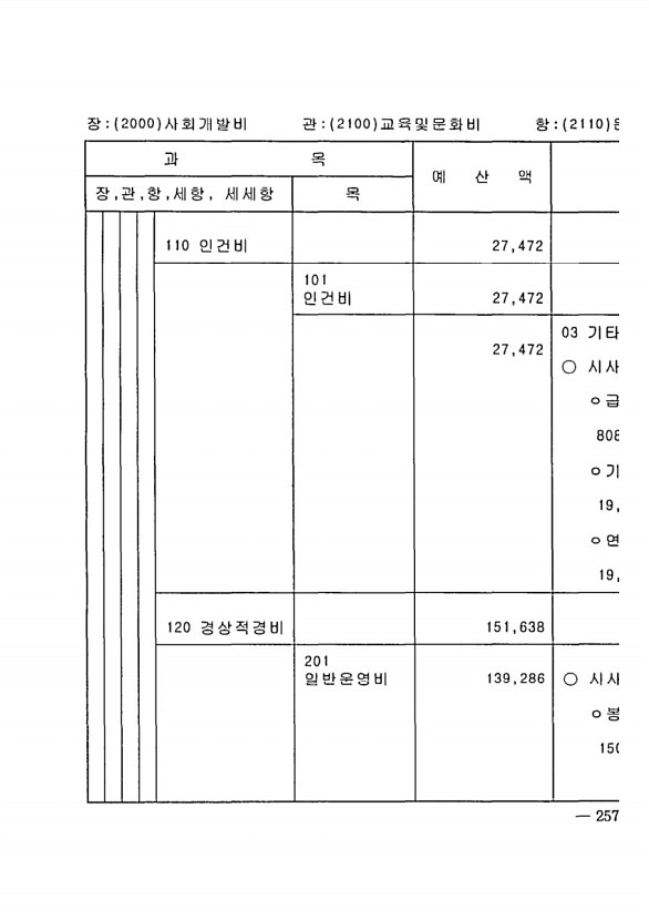 503페이지