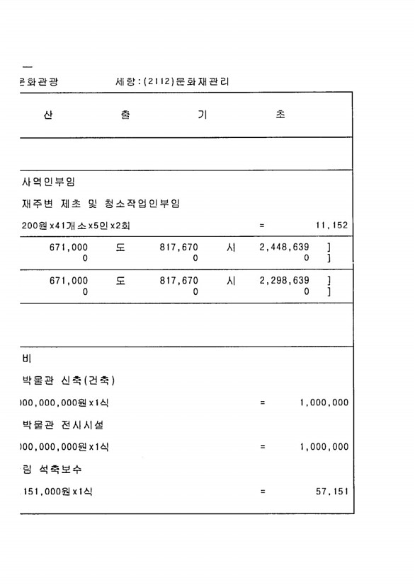 510페이지