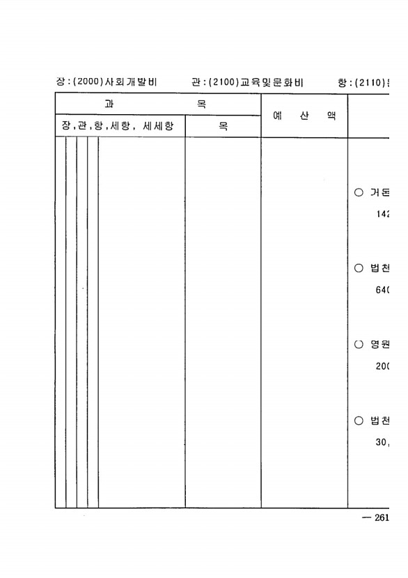 511페이지