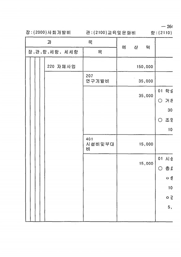 517페이지