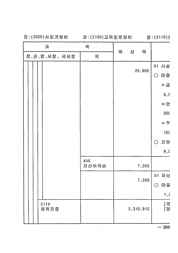 527페이지