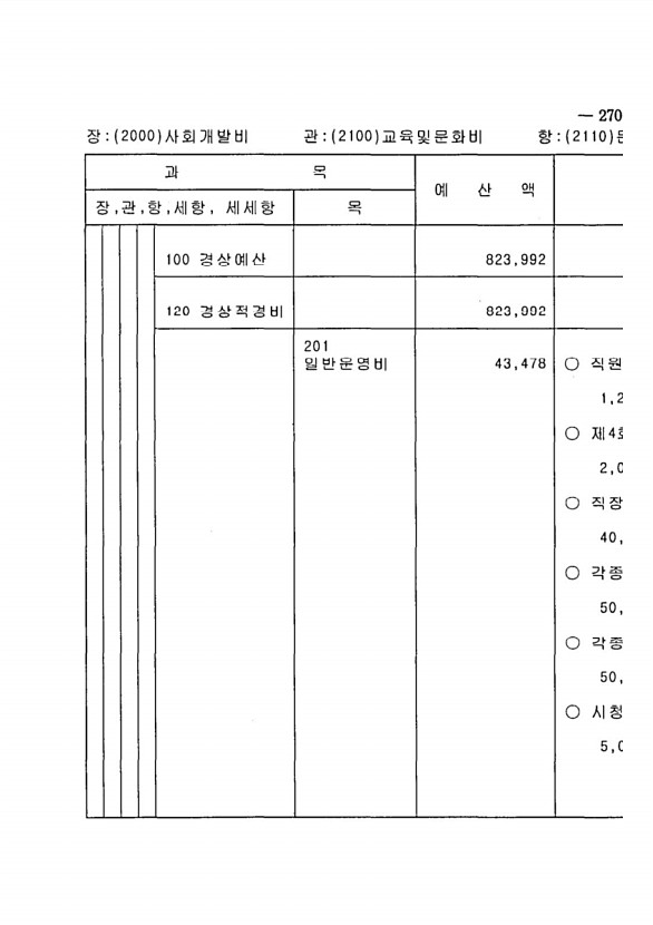 529페이지