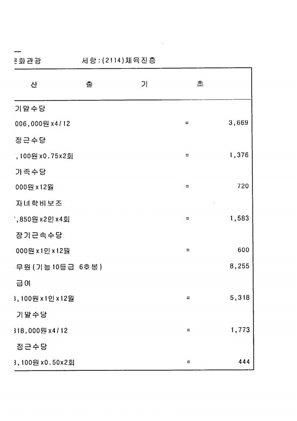 550페이지