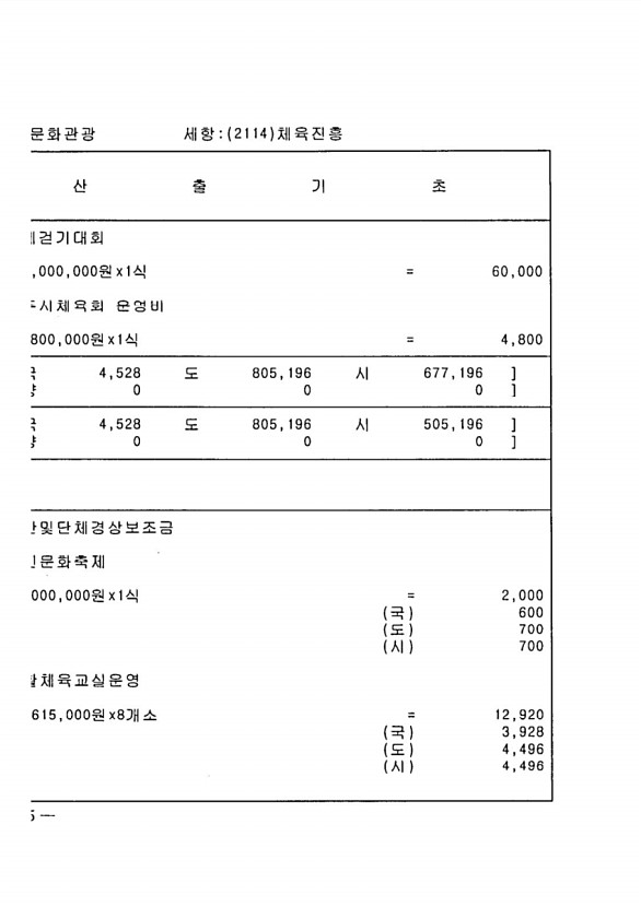 560페이지