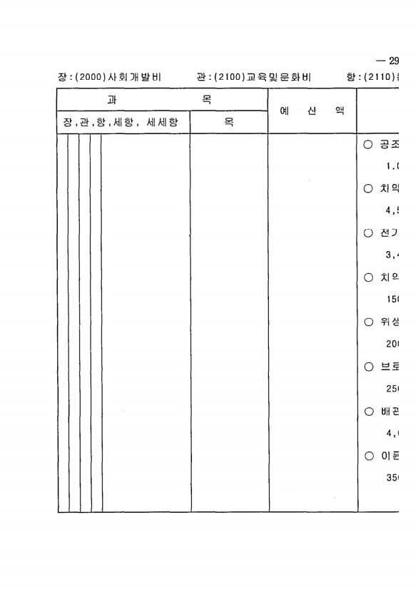 585페이지