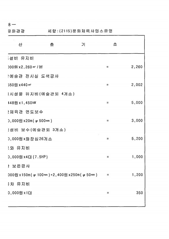 586페이지