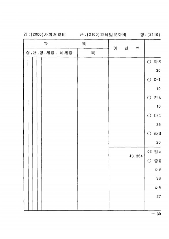 595페이지