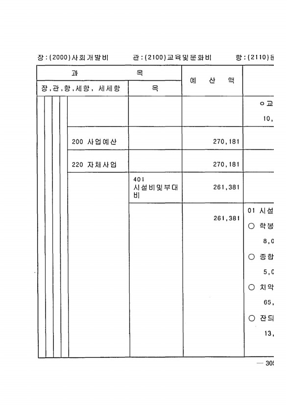 599페이지