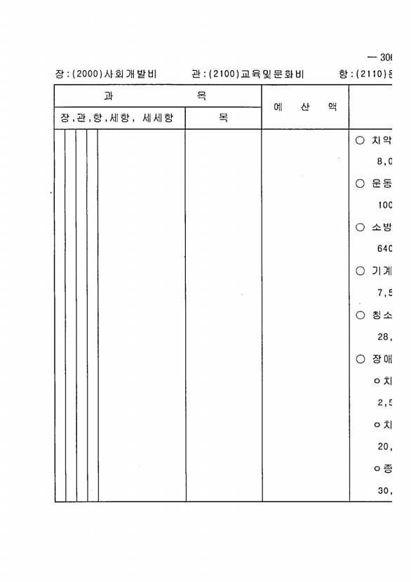 601페이지