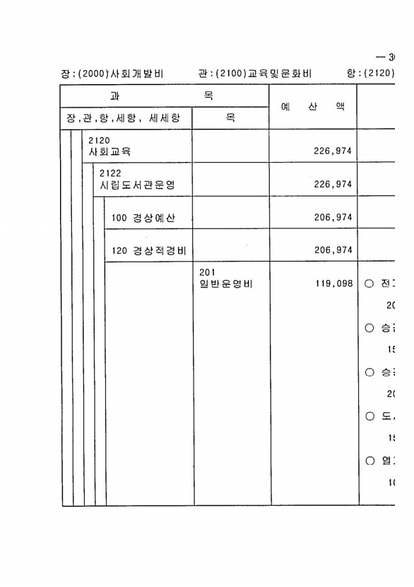 605페이지