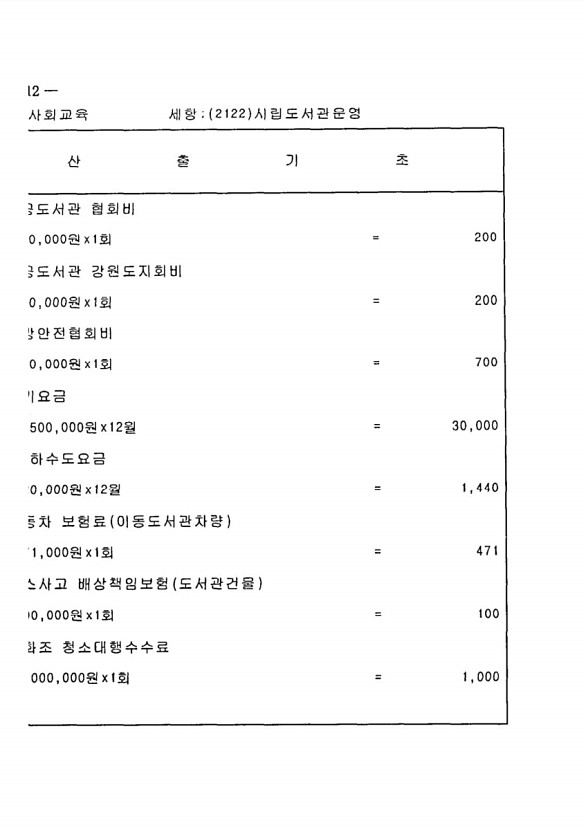 614페이지