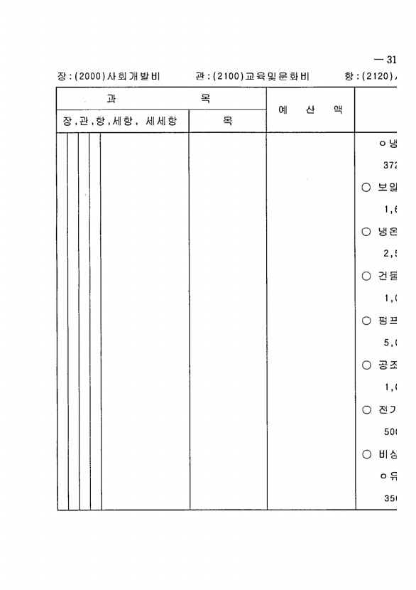 617페이지