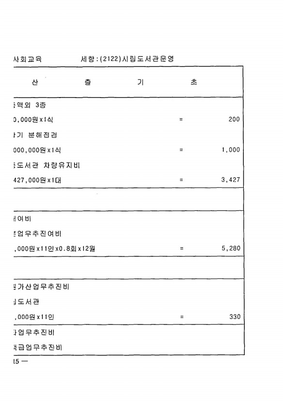 620페이지