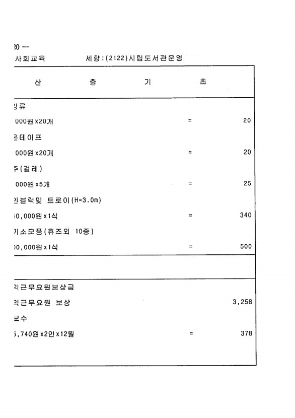 630페이지