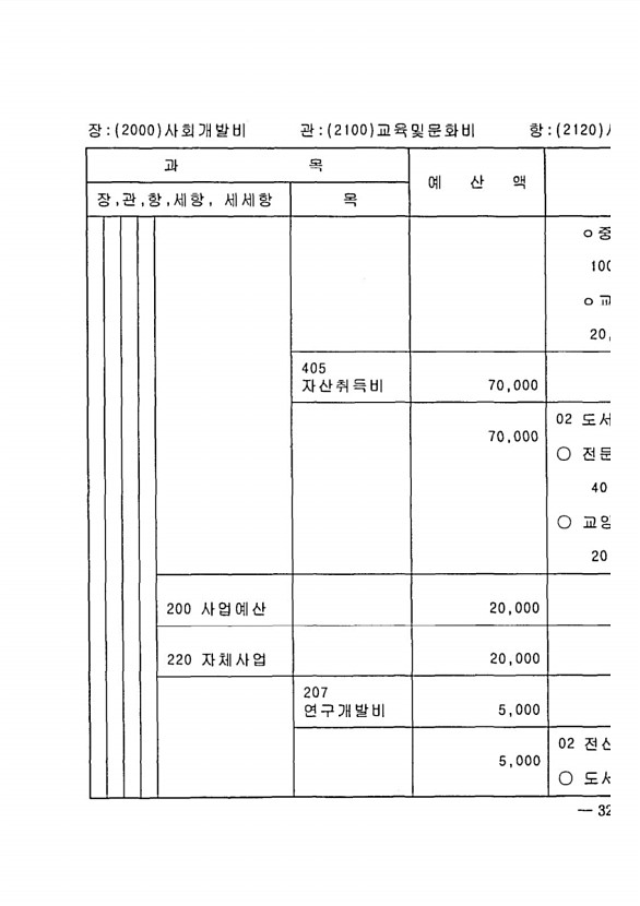 631페이지