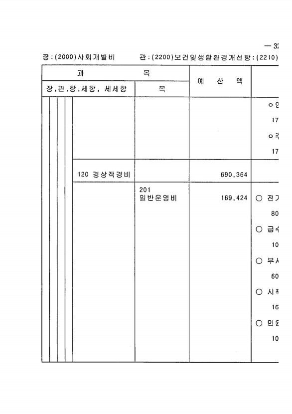 637페이지