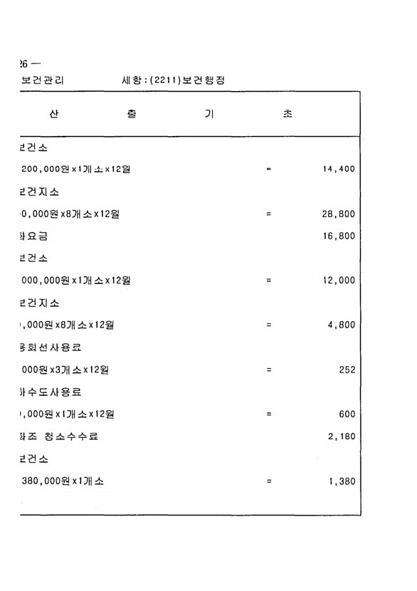 642페이지