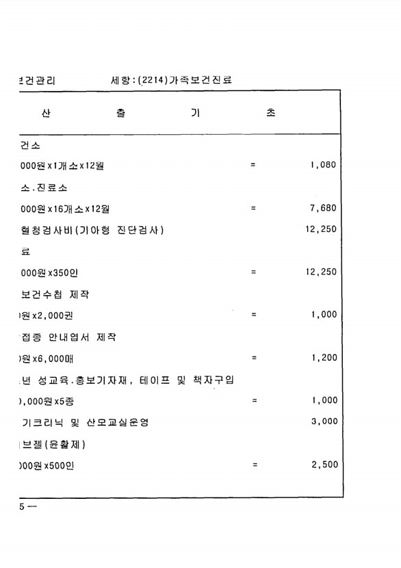 680페이지