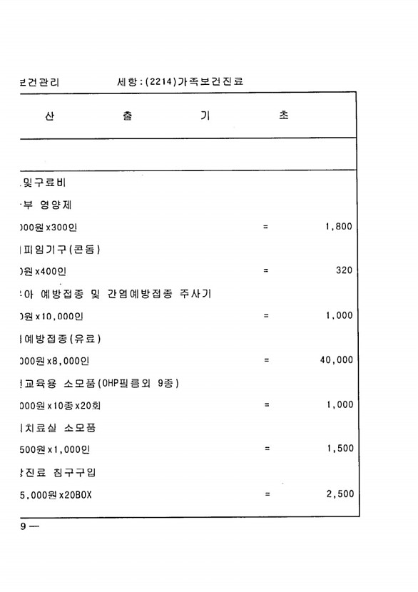 688페이지