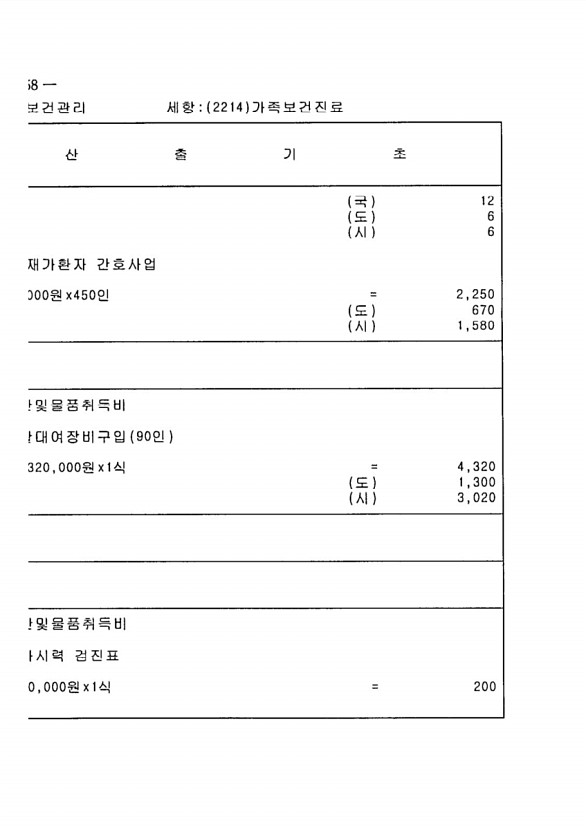 706페이지