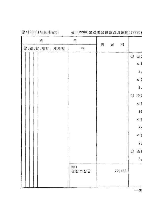 727페이지