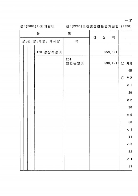 745페이지