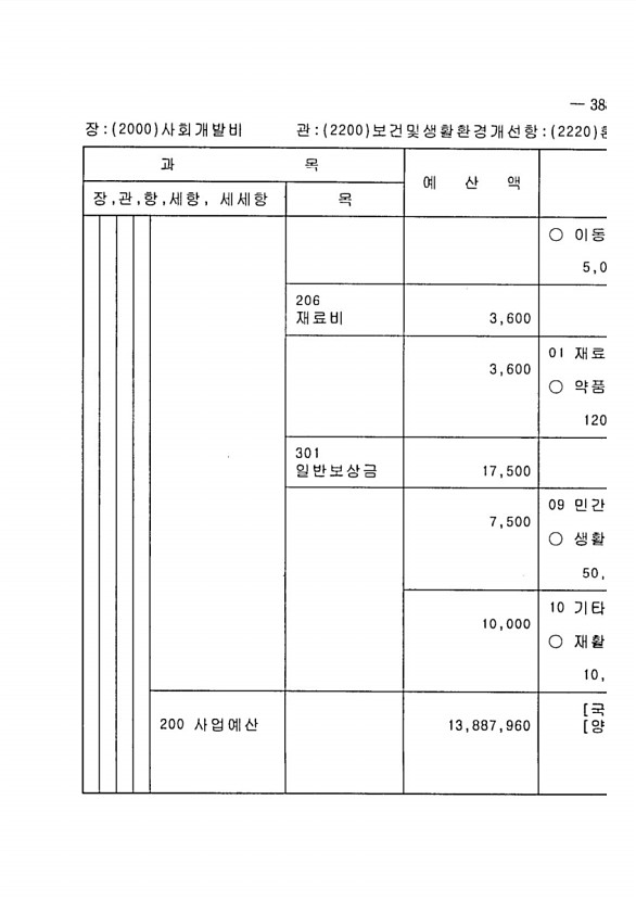 765페이지