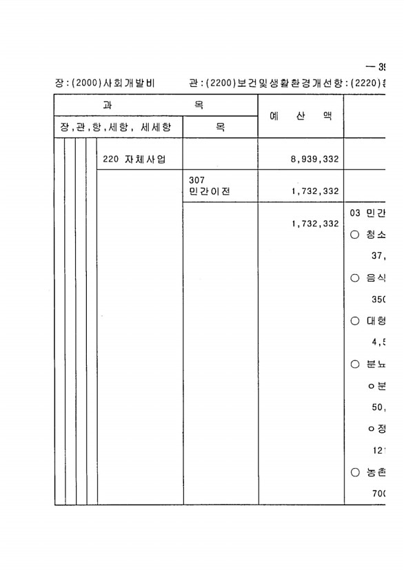 769페이지