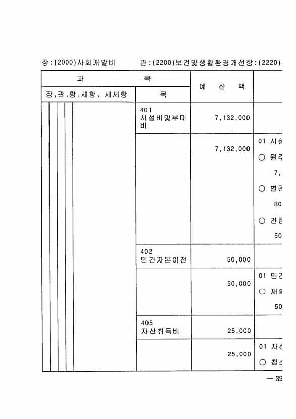 771페이지