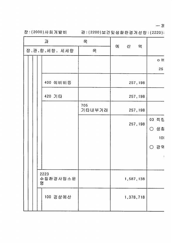 773페이지