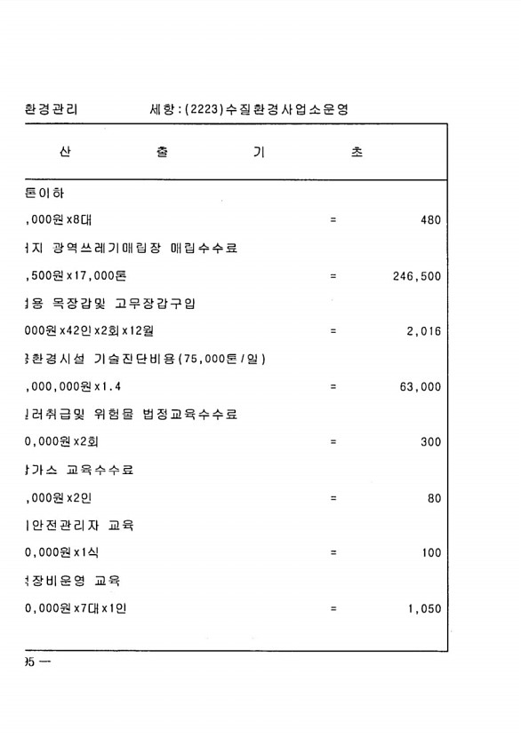 780페이지