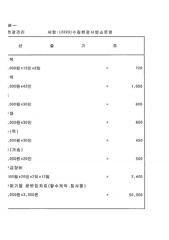 786페이지