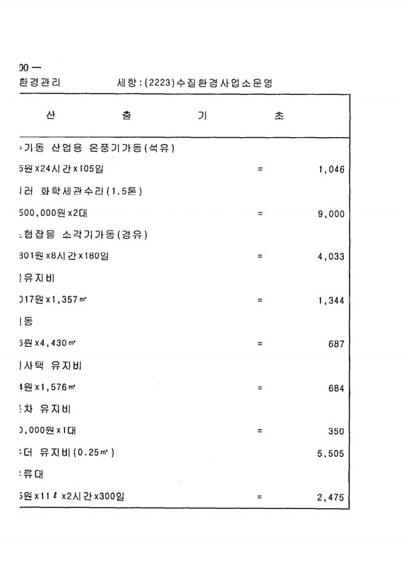 790페이지