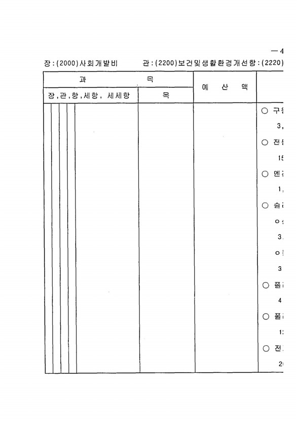 793페이지