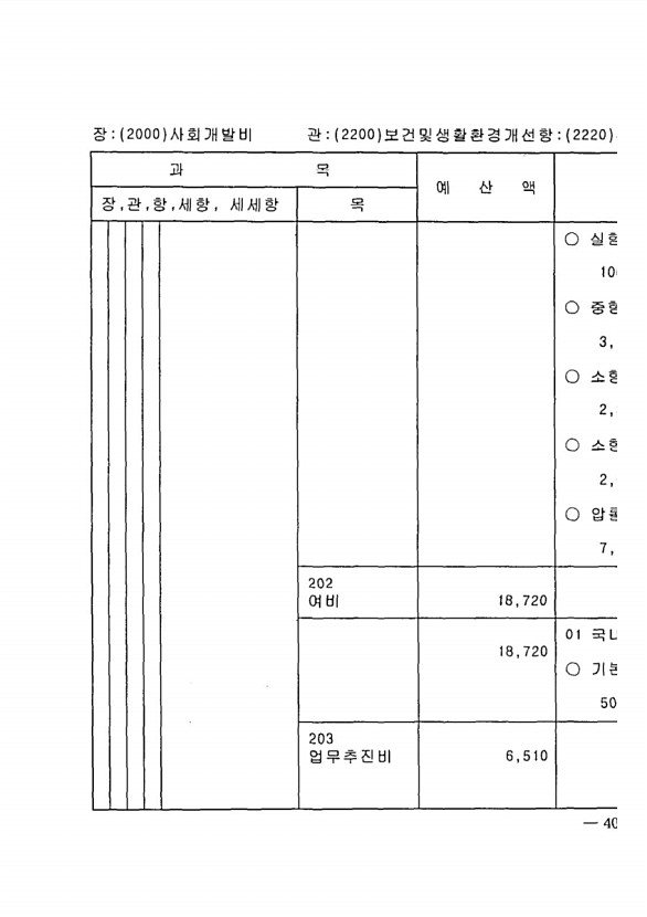 795페이지