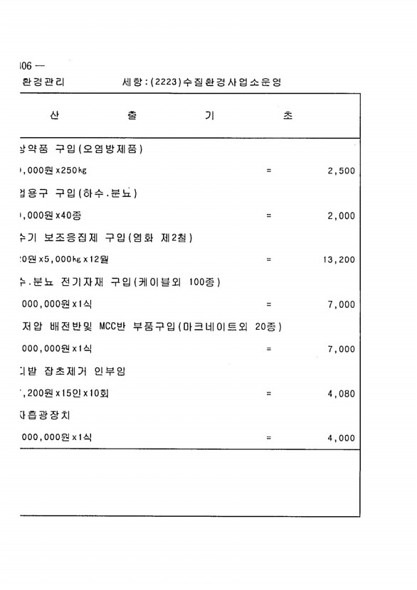 802페이지