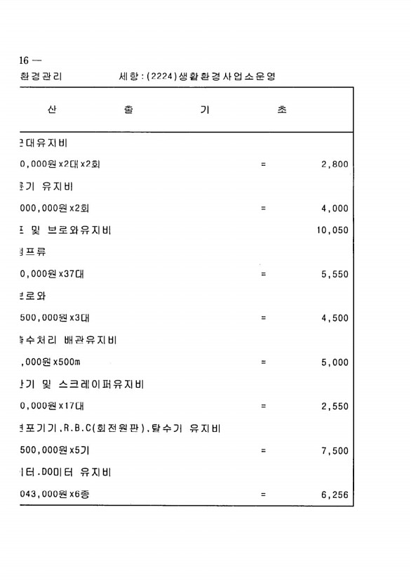 822페이지